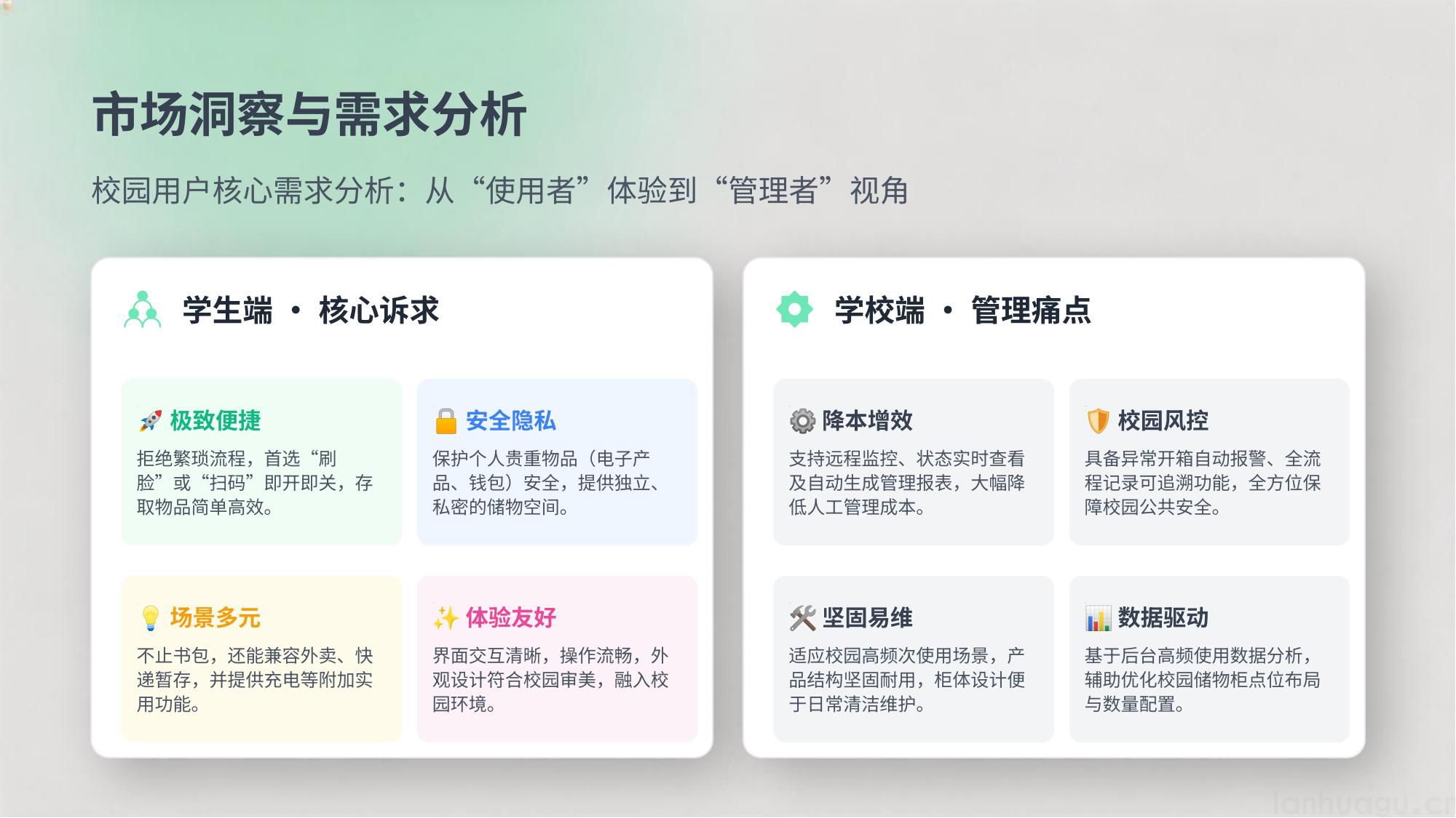 智慧校园书包柜与宿舍柜系列(图4)
